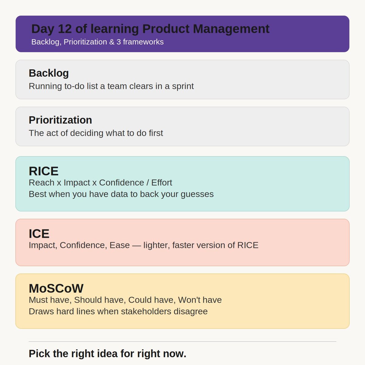 Gamer4He's tweet photo. Today's topic: How do Product Managers decide what to build first — and where does that list even come from?
𝗕𝗮𝗰𝗸𝗹𝗼𝗴
𝗣𝗿𝗶𝗼𝗿𝗶𝘁𝗶𝘇𝗮𝘁𝗶𝗼𝗻
𝗥𝗜𝗖𝗘
𝗜𝗖𝗘
𝗠𝗼𝗦𝗖𝗼𝗪
#ProductManagement #PMLife #Prioritization #LearningInPublic #RICE #MoSCoW https://t.co/vXDdOQTB1t