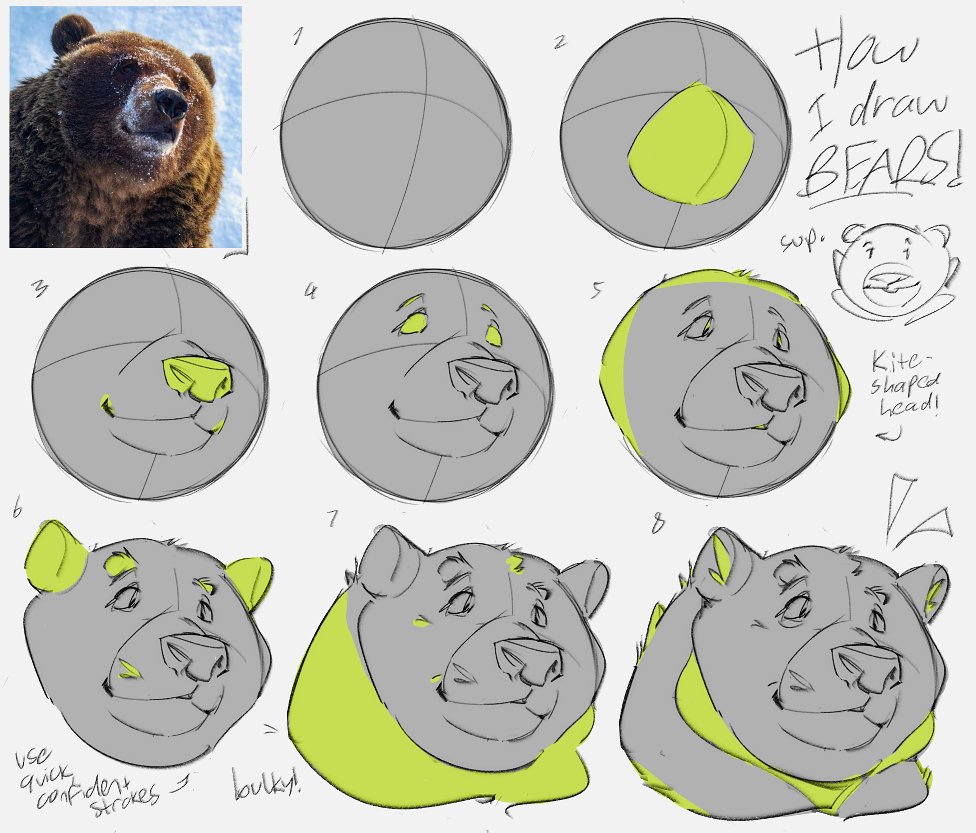 cosmicityyy's tweet photo. My bear tutorial! https://t.co/X5dmsz3Wb4