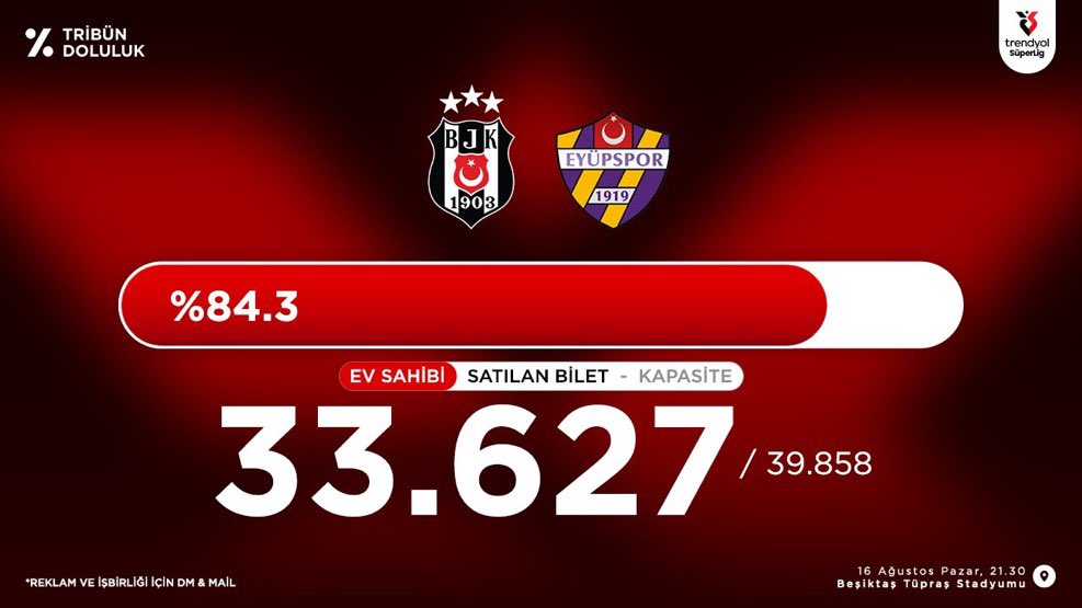 foootballo's tweet photo. 🚨 Sezonun ilk maçı, belkide liderliği alıp bir daha bırakmayacağımız tarihi bir sezon olacak.
Yeni transferler atmosferi merak ediyor, ancak hala 6 bin boş koltuk var.

Durumu olan herkes şimdi hemen kalkıp maça gitmeli, paylaşın. https://t.co/FYPxHAZ9za