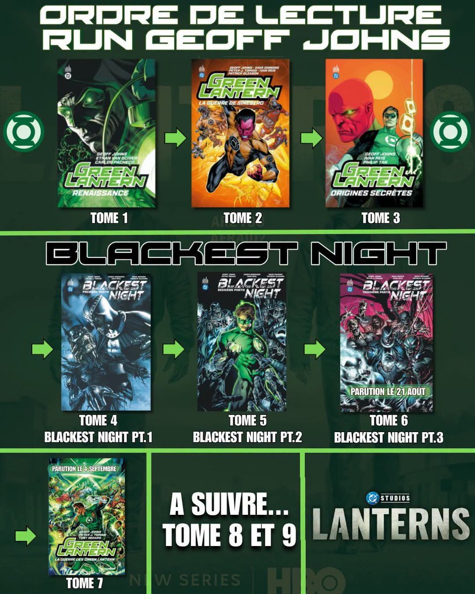 EXCALIBURCOMICS's tweet photo. 🟢 Lanterns arrivé cette nuit sur HBO Max, nous vous avons concocté un petit guide du passage mythique de Geoff Johns sur le personnage ! 

Les 5 premiers tomes sont disponibles dans la collection DC Paperback chez @UrbanComics ! https://t.co/JrYOWEeRtg