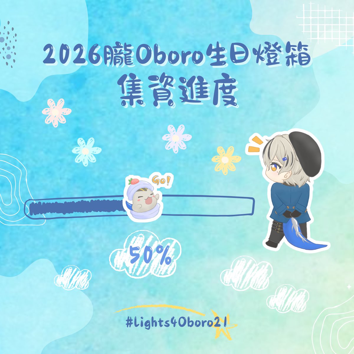 macaroboro1108's tweet photo. 💫2026朧Oboro生日燈箱💫集資進度
\\50%達成//

集資目標已順利達標一半了！！！🎉
感謝參與集資的大家！！！
零到五十，從背影到望過來的目光
之後也希望繼續向前，大家一起讓禮物發光！

#Lights4Oboro21 https://t.co/7fJGzSZhlh