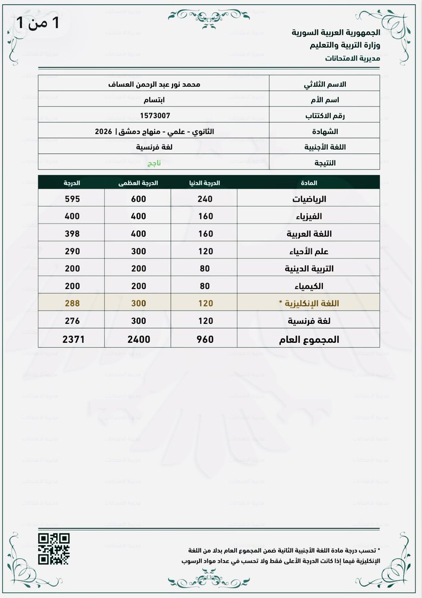 mnassaf1's tweet photo. الحمدلله الذي فضَّل  علينا بهذا المعدل الرائع أتوجه بالشكر للعائلة الكريمة والكادر التعليمي المميز . https://t.co/xlCHjkQbsY