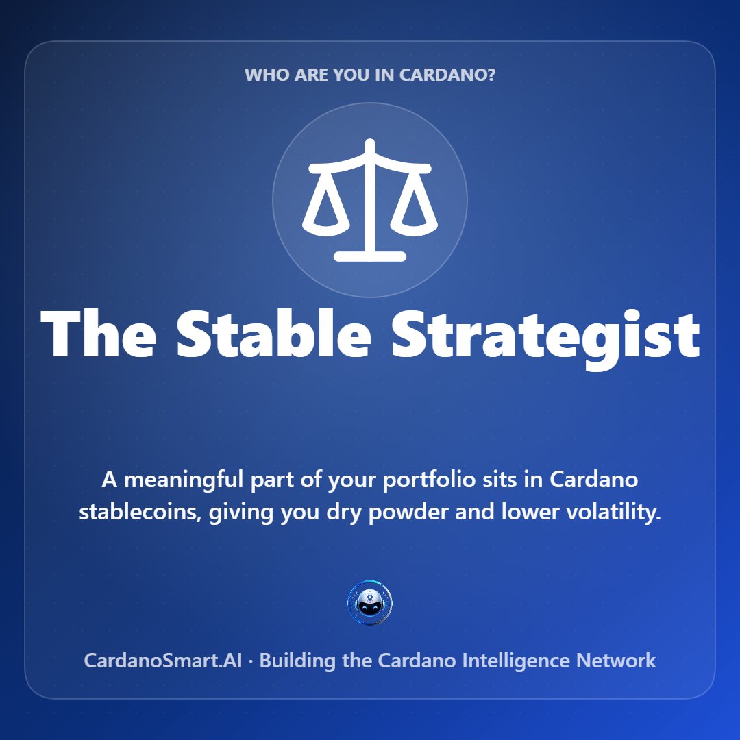 CardanoSmartAI's tweet photo. Hey #Cardano community, let's have some fun and win prizes!🎉

✅ Visit: https://t.co/MY9ZEKNGyR
✅ Connect your Cardano wallet
✅ Click 🎭Who Are You In Cardano

👉 The first 10 to share their Cardano Role Card get 50 $ADA each💵
🤝Tag @CardanoSmartAI 

Make friends on our Discord: https://t.co/jO7RKw0e6Z ☕️

Our Card: