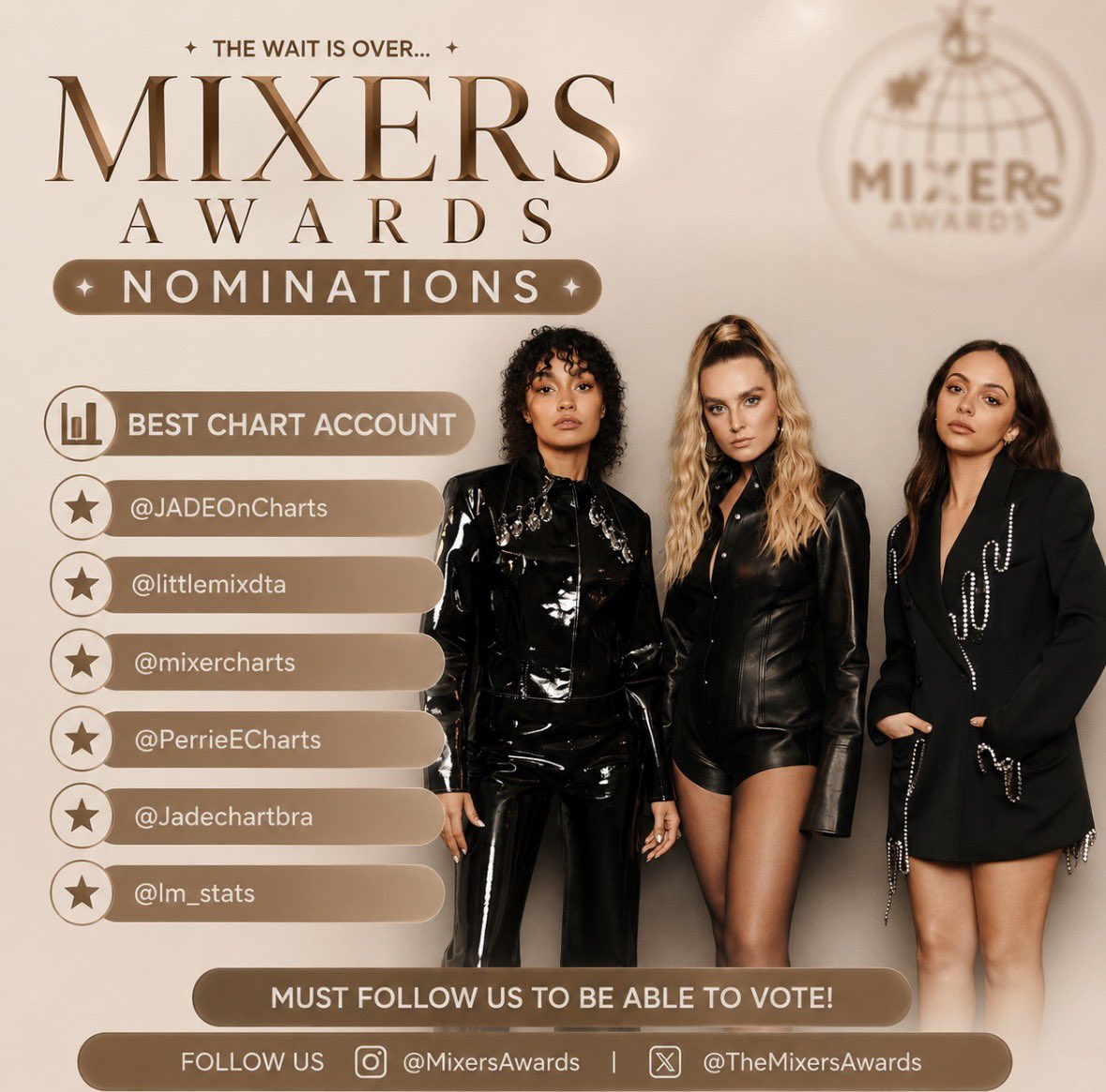 TheMixersAwards's tweet photo. 👑 BEST CHART ACCOUNT 👑

• @JADEonCharts 
• @littlemixdta 
• @mixercharts (IG)
• @PerrieECharts 
• @Jadechartsbra 
• @lm_stats 

🗳️ HOW TO VOTE:
• Comment votes = 2 points 💥
• Multiple comments allowed 💋 
• Votes only count if you follow us! https://t.co/D53r6rnmcM