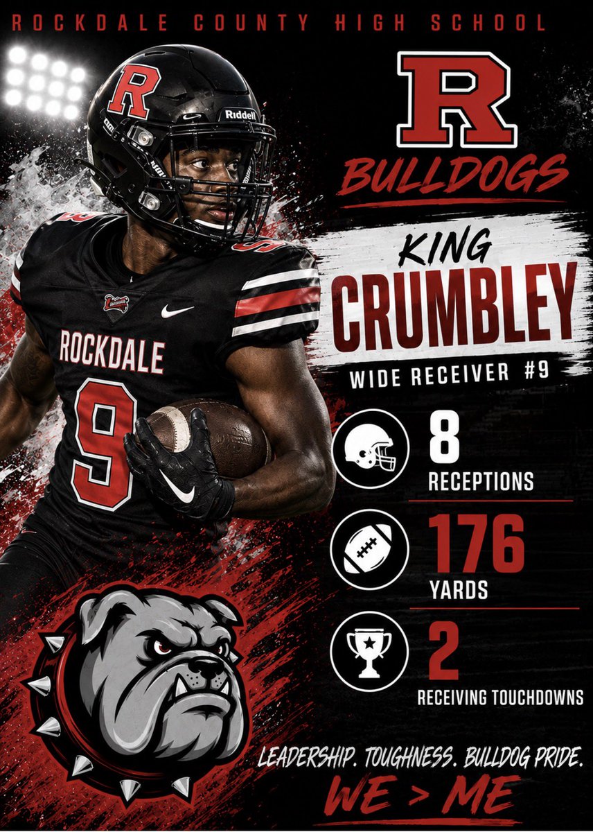 RCHS_BulldogsFB's tweet photo. https://t.co/vaU73B3J6a