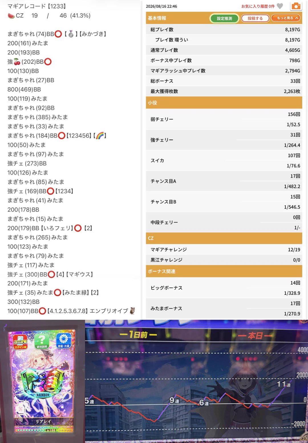 ほしまみ🐨🌟 on X: 