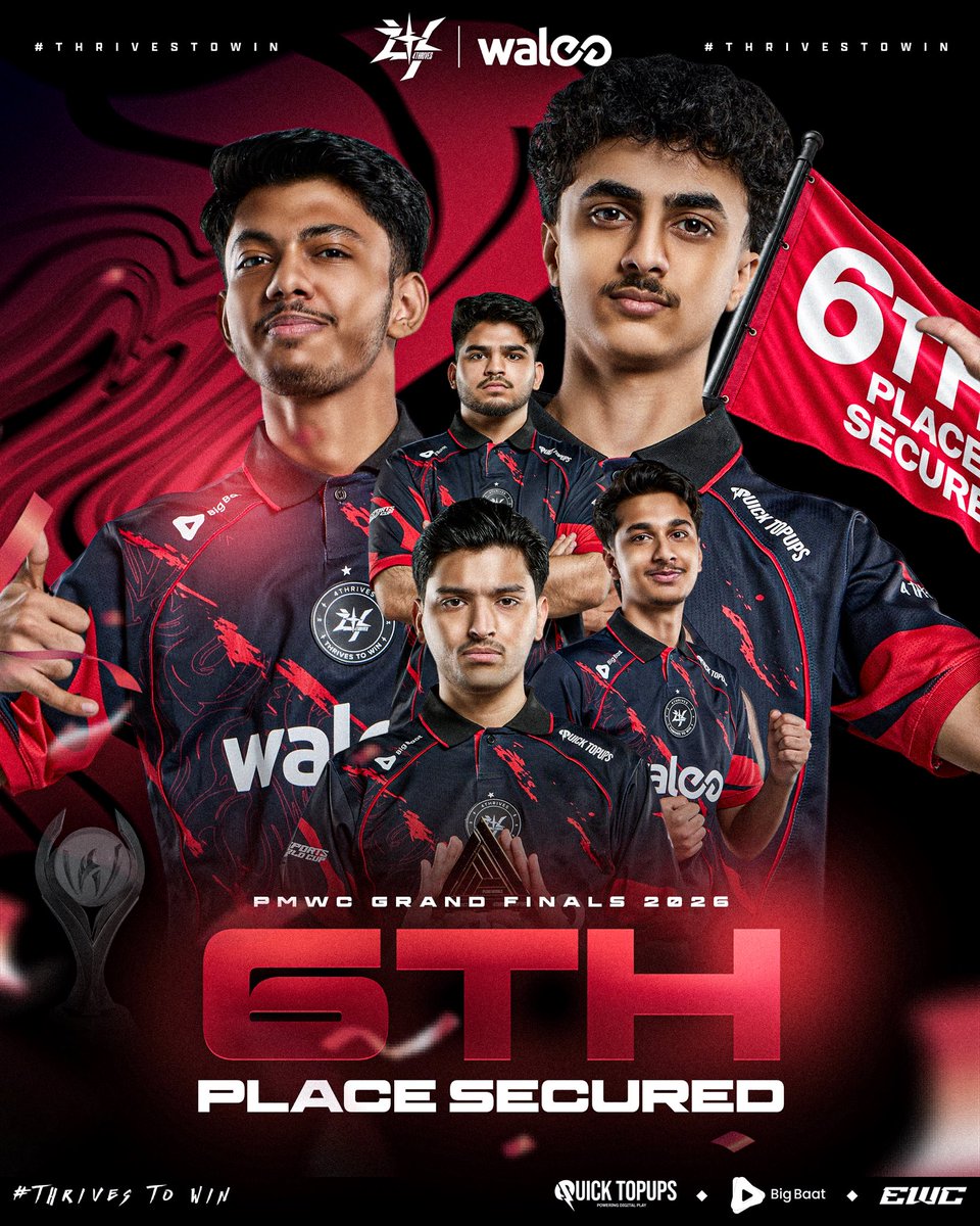 4thrives's tweet photo. Sixth in the world but far from where we believed we would finish.

This wasn’t the ending we expected, nor the result we fought for. Still, we leave the EWC 2026 Grand Finals with our heads held high and a fire stronger than before.

To every fan who believed, cheered, and stood beside us through every battle thank you. Your support carried us further than you’ll ever know.

We’ll take the lessons. We’ll carry the hunger. And we’ll return stronger.

This story is far from over. ❤️
.
.

#ThriveToWin #4ThrivesWalee #EWC2026