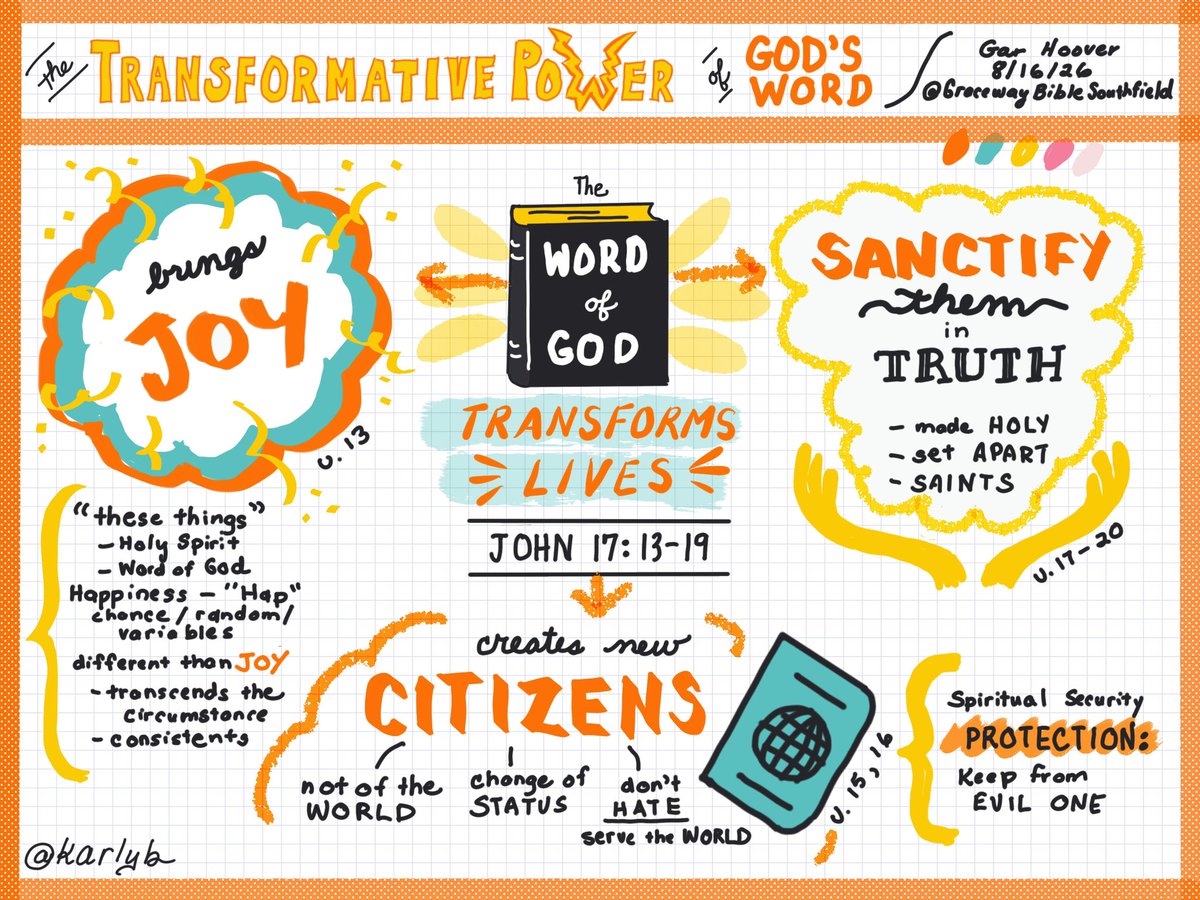 karlyb's tweet photo. #Sermon #sketchnotes #sermonnotes from 8/16/26 @gracewaybiblesouthfield https://t.co/Tx7cJm5wHo