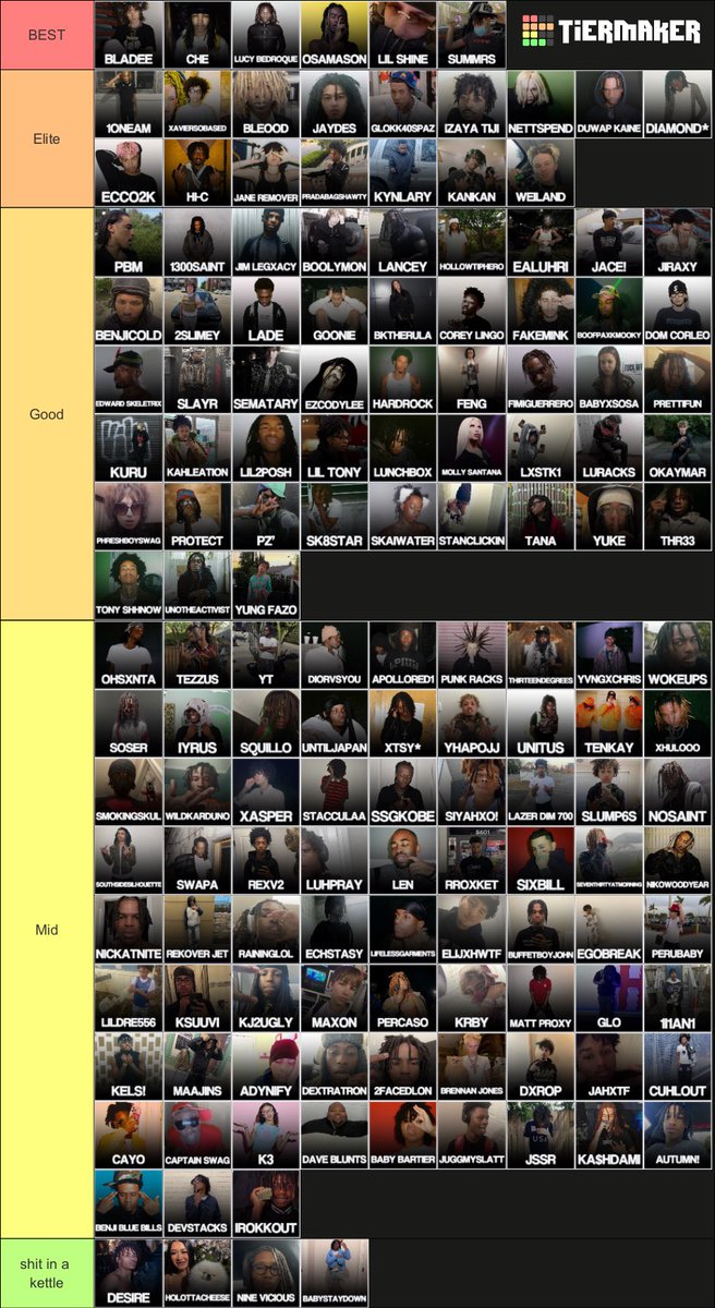 CrossDatStreet's tweet photo. the greatest ug tier list known to man https://t.co/rvZ8SmpDjy