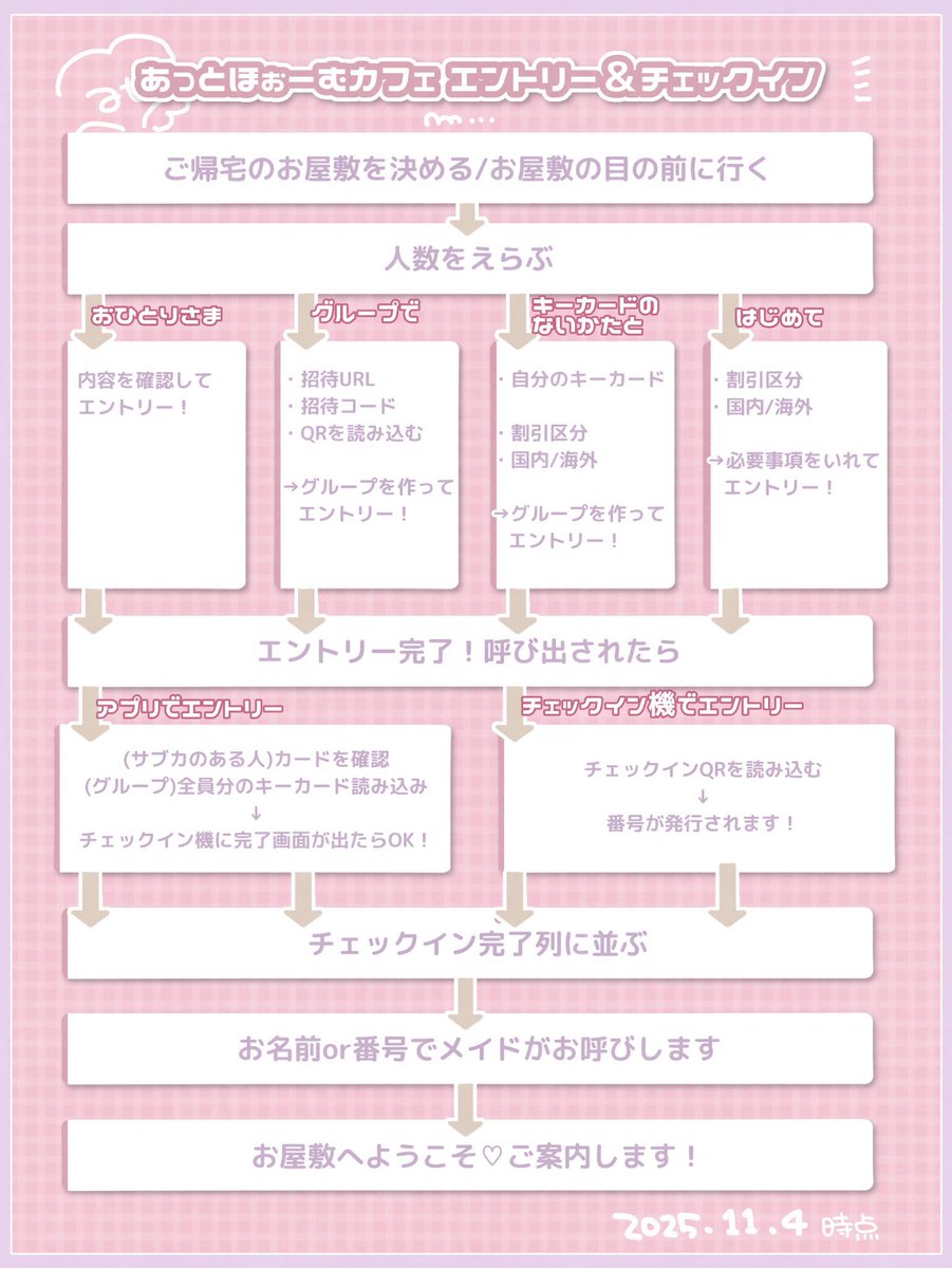 ACZsupporter's tweet photo. こひさん(@maid_kohi )の遺産 https://t.co/Hx9AHUnxkJ