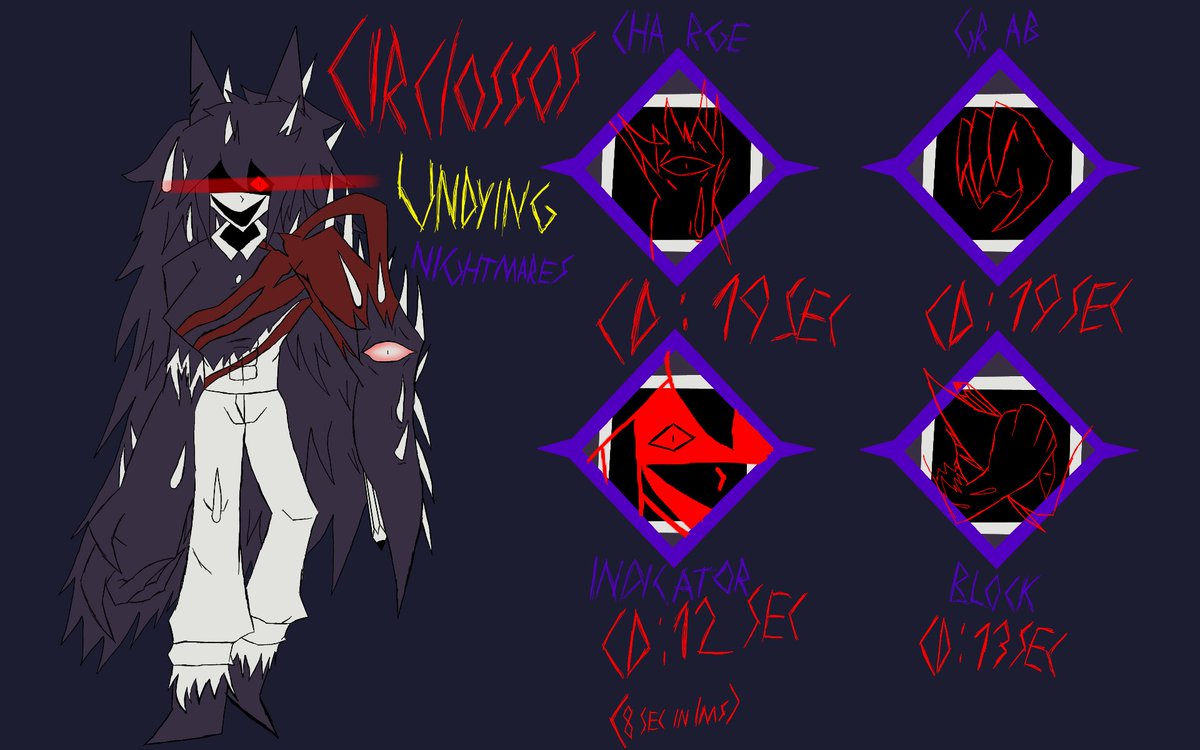 GodzillaVovan's tweet photo. "Against all the evil that Hell can conjure, all the wickedness that mankind can produce, we will send unto them... only You. Rip and tear UNTIL IT IS DONE."

Circlossos (Undying Nightmare) style character shift. Now wait for our game. And new character for her https://t.co/9n07DAkpKJ
