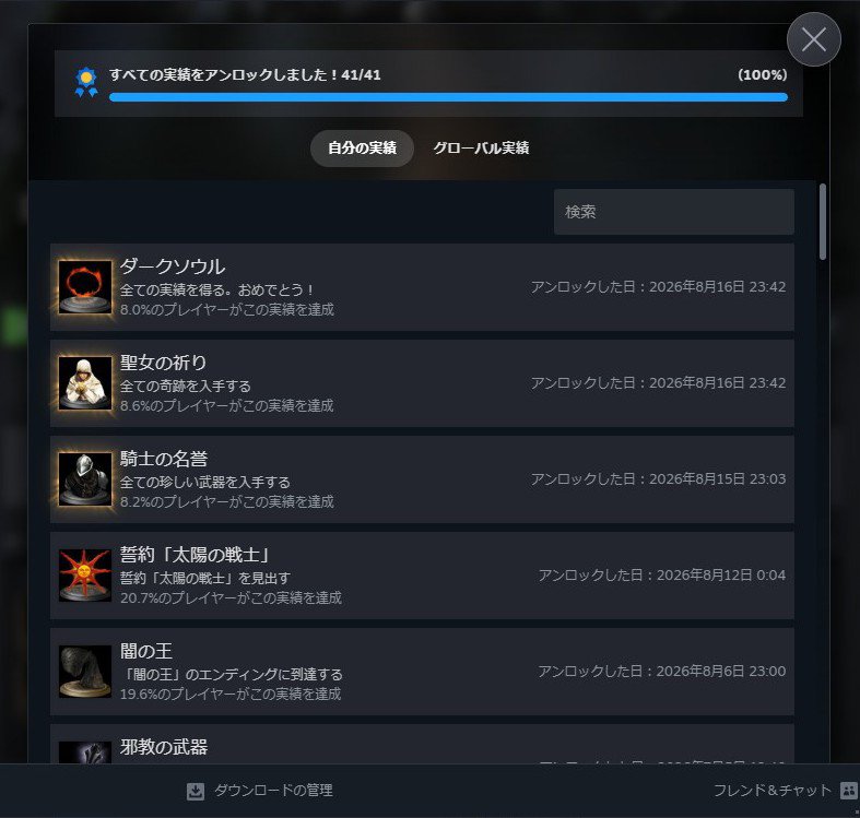 smilepine's tweet photo. 初見ダクソも3週目終盤にして無事トロコン。素人すぎて贈り物は人間性の双子というねｗ
グインのソウル捧げ忘れて、メダル集め直しと暗月が使えなくなったorz
あとステ振りも凄い中途半端なので、別キャラでもう少し絞りたさが残る… https://t.co/nD8PRm9Kgt