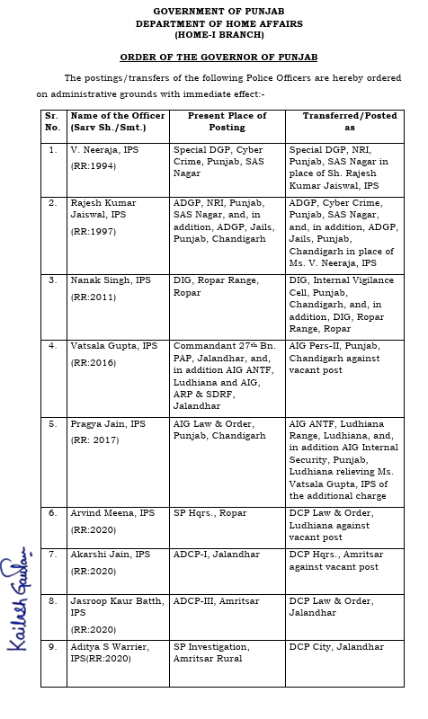 ANI's tweet photo. Chandigarh: The Punjab government has carried out a major administrative reshuffle within the police department, transferring and assigning new postings to 12 IPS officers. All orders come into effect immediately.

V. Neeraja, IPS, has been posted as Special DGP (NRI), Punjab, moving from Special DGP (Cyber ​​Crime). Rajesh Kumar Jaiswal, IPS, has been assigned the responsibility of ADGP (Cyber ​​Crime), Punjab. He will also hold the additional charge of ADGP (Jails). Nanak Singh, IPS, has been posted as DIG (Internal Vigilance Cell), Punjab, and will also hold the additional charge of DIG (Ropar Range).