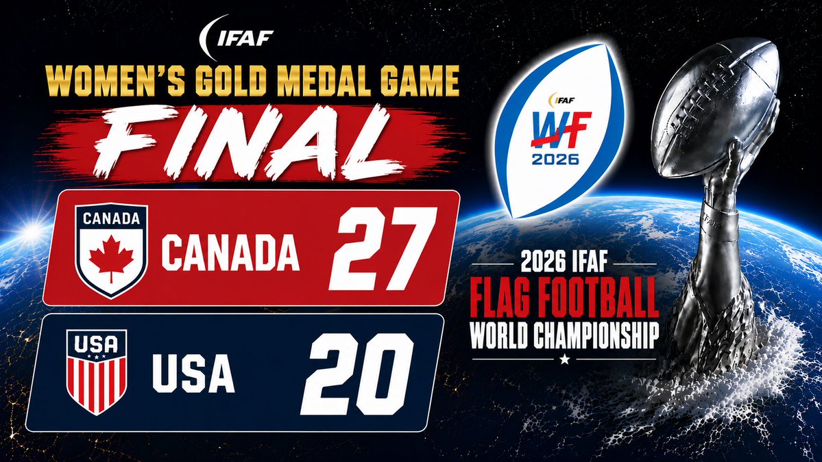 HSFAFlag's tweet photo. Oh Canada...the women's team snaps the USA's run of three straight IFAF Flag Football World Championships. #flagfootball #playfootball #ifaf https://t.co/dJYBFzJ5ZE