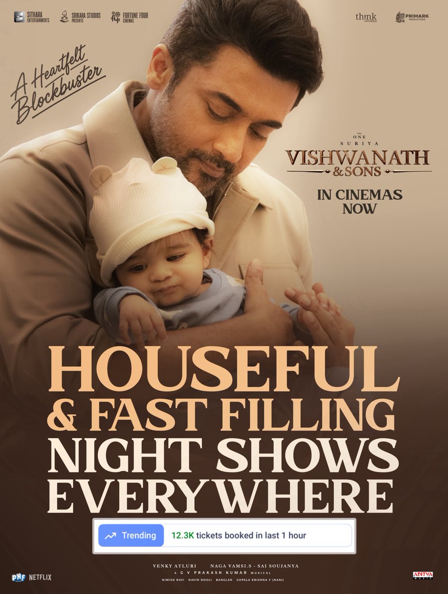 SitharaEnts's tweet photo. Not slowing down anytime soon… ❤️‍🔥

12.3K+ Tickets booked in last 1 hour on @bookmyshow 🔥

#VishwanathAndSons running successfully in cinemas near you 🫶🏻

#BlockbusterVAS
#BlockbusterVishwanathAndSons 

@Suriya_offl #VenkyAtluri @_mamithabaiju @realradikaa @TandonRaveena @gvprakash @vamsi84 @NavinNooli @NimishRavi @Banglan16034849 @balajesaar #SaiSoujanya @ynakg2 @SitharaEnts @Fortune4Cinemas #SrikaraStudios @ThinkStudiosInd @adityamusic @PrimarkProd @PharsFilm