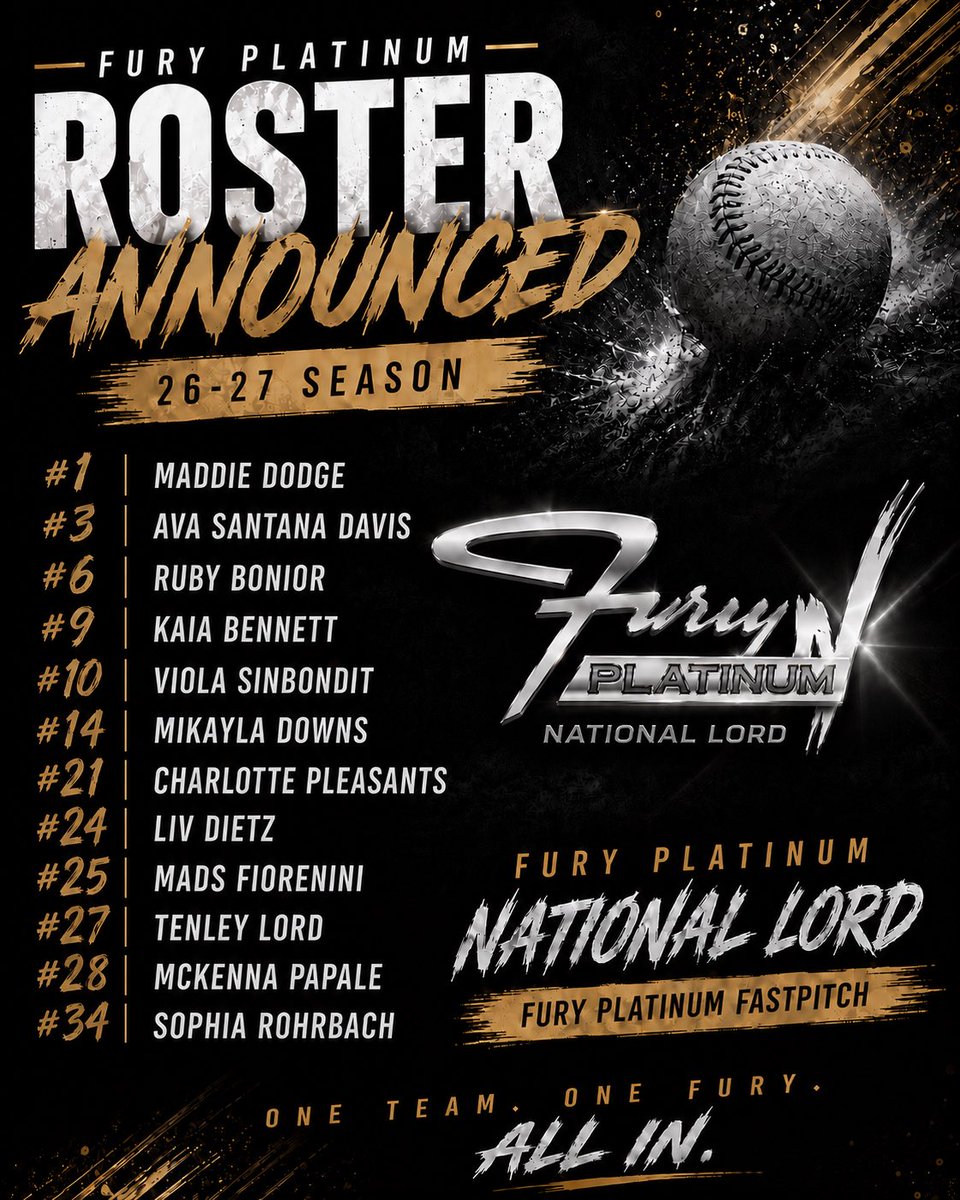 FuryPlatNatLord's tweet photo. Built to compete. Ready to make noise. Roster locked. 🔒
#furyplatinumnationallord https://t.co/5PSZi4tFVs