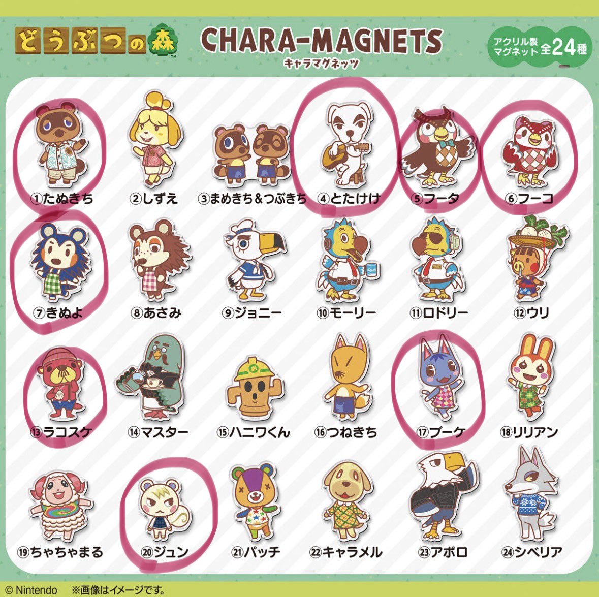 ssmmkr's tweet photo. (交換希望)あつ森　どうぶつの森
キャラマグネッツ　マグネット

譲)▶︎2 しずえ・9 ジョニー・14 マスター
求▶︎画像の通り

郵送での交換お願いいたします。 https://t.co/ltZLGyzcup
