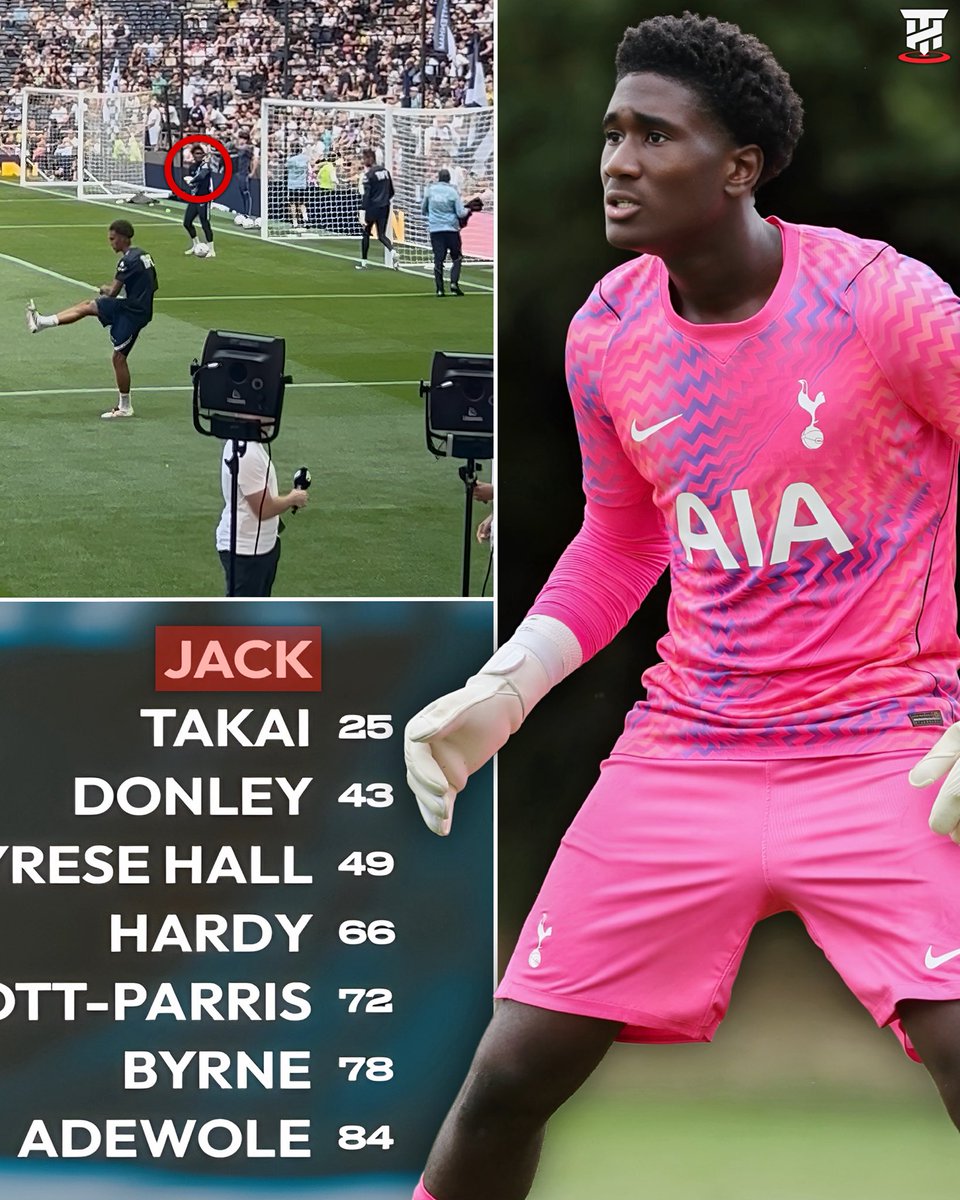 TalentHunter's tweet photo. 15 year-old goalkeeper Mikel Jack was on the bench for Tottenham Hotspur’s first-team today.🤯🧤

Mikel was among the substitutes for this morning’s behind-closed-doors friendly against Hoffenheim.✅

He was even with the senior squad yesterday for the pre-season friendly at the Tottenham Hotspur Stadium (again against Hoffenheim).😳

The young goalkeeper has had opportunities to train with Tottenham Hotspur’s first-team since he was just 14 years old.✨

Last season, Mikel made his U18 Premier League debut and was part of the squad that won the U16 Premier League Cup. He also received multiple England U16 call-ups.🏴󠁧󠁢󠁥󠁮󠁧󠁿

Mikel Jack - remember the name.👀🌟