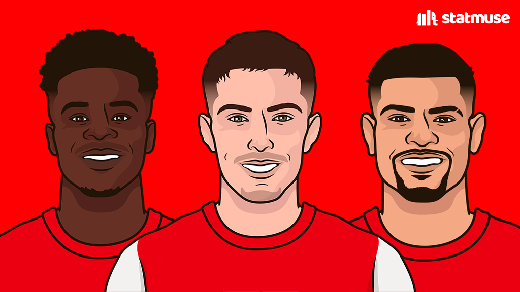 statmusefc's tweet photo. Did the Community Shield winner go on to win the PL title?

2026/27 — ❔
2025/26 — ❌
2024/25 — ❌
2023/24 — ❌
2022/23 — ❌
2021/22 — ❌
2020/21 — ❌
2019/20 — ❌
2018/19 — ✅
2017/18 — ❌
2016/17 — ❌
2015/16 — ❌
2014/15 — ❌
2013/14 — ❌
2012/13 — ❌
2011/12 — ❌ https://t.co/V6mUu4pM2f