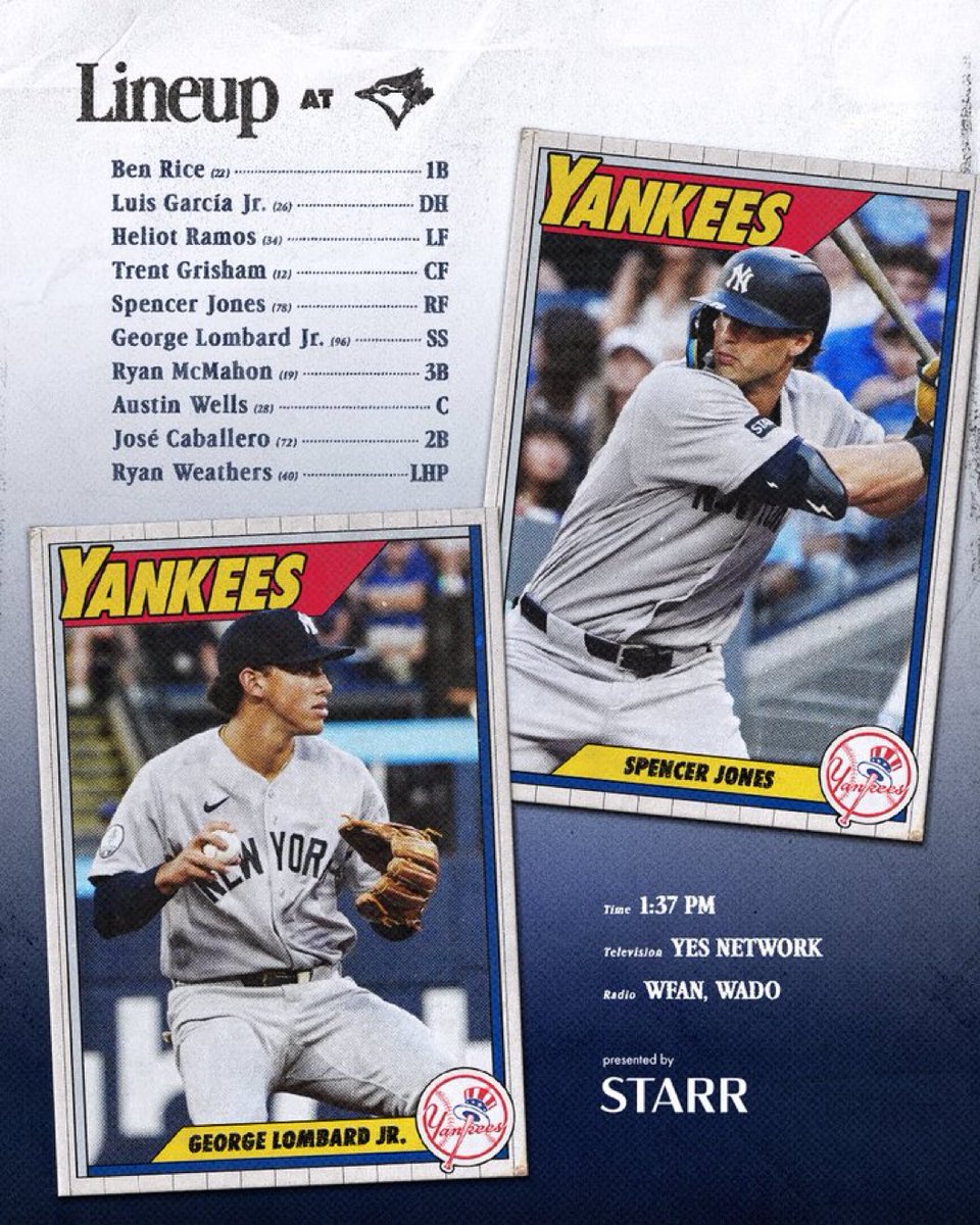 CoolYanksFan's tweet photo. #YankeesFans here's this afternoons @Yankees lineup as @Yankees try to avoid the sweep of the @BlueJays with the usual lineup and with @Yankees @RyanDWeathers25 on the mound
#LetsGoYankees
#RepBX vs #BlueJays50
#YANKSonYES
#YankeesBaseball
#SundayFunday
#Yankees vs #BlueJays https://t.co/IlKnuOrsvA