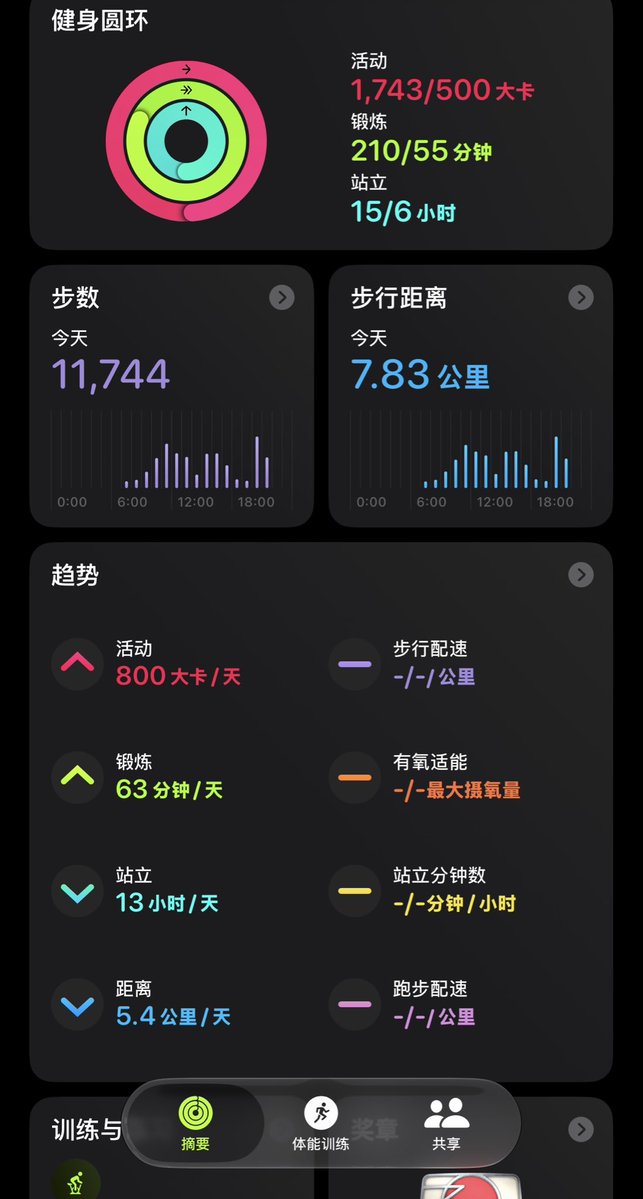 KesleyRene41762's tweet photo. 完美一周 #健身 #踢球 #撸射 #体育生 #种马 https://t.co/JOXhF7L6PW