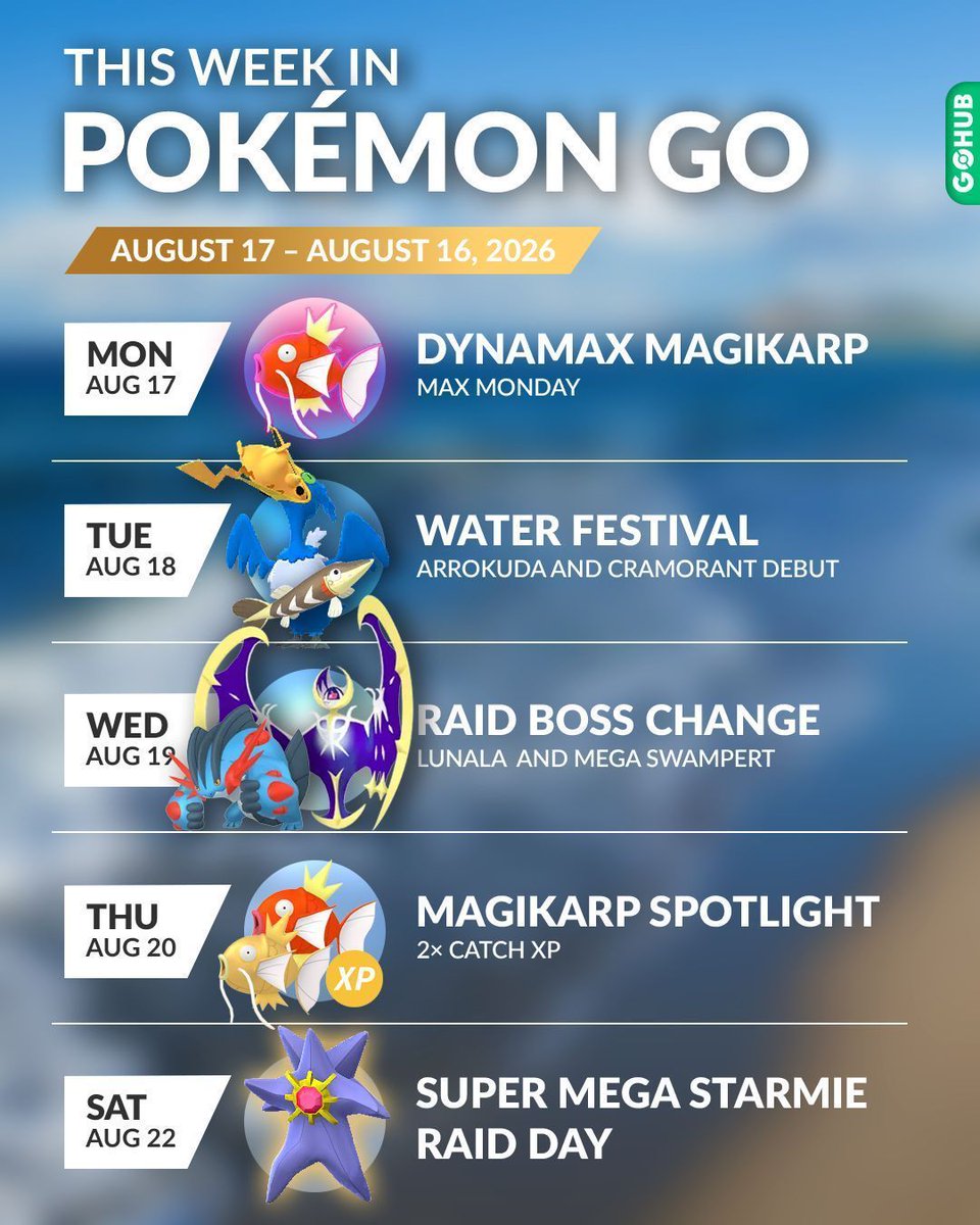 PokemonGOHubNet's tweet photo. 🌊 New debuts, new raid bosses, and one suspiciously long-legged sea star… here’s This Week in Pokémon GO!

🎣 Arrokuda & Cramorant arrive
🌙 Shiny Lunala and Mega Swampert enter raids
⭐️ Mega Starmie debuts 
🐟 Magikarp takes over Max Monday and Spotlight Hour

Full schedule 👇
https://t.co/iRE5LYMwri