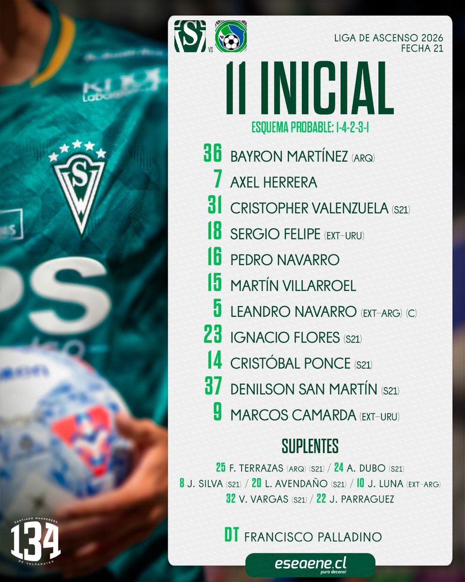 eseaenecl's tweet photo. La formación de Santiago Wanderers de Valparaíso para enfrentar a Deportes Puerto Montt en la fecha 21 de la Liga de Ascenso 2026 #SW134 #SWvsDPM #SW2026 #VolveremoSW. https://t.co/kFb0sXcfX9