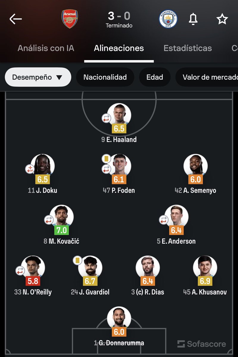 M18Mati's tweet photo. Para que kovacic sea el único mejor del equipo es para arrancarse los ojos, gracias maresca por cagarme el fin de semana 👍 https://t.co/tGdu2X4rss