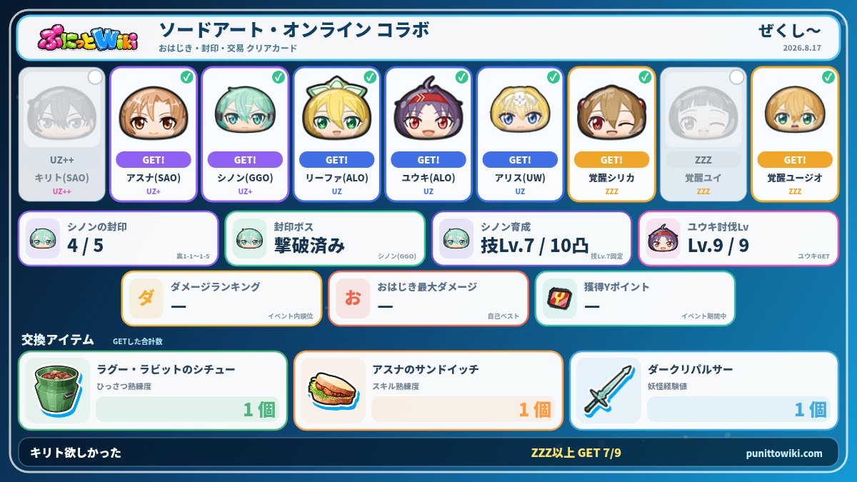 Zegshy's tweet photo. SAOコラボ今までで1番頑張ったかも https://t.co/773e4ZhSqC