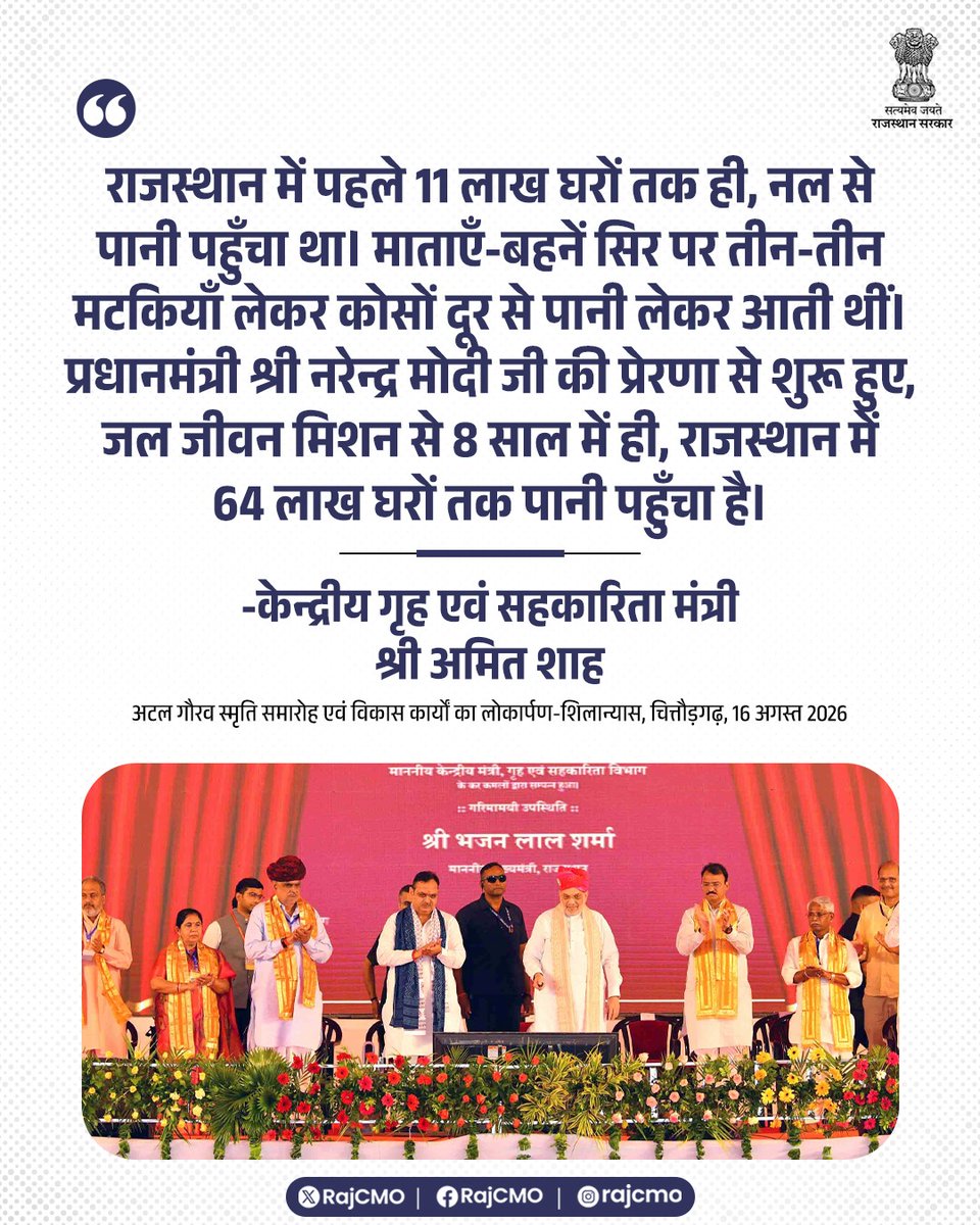RajCMO's tweet photo. प्रधानमंत्री श्री नरेन्द्र मोदी जी की प्रेरणा से शुरू हुए, जल जीवन मिशन से 8 साल में ही राजस्थान में 64 लाख घरों तक पानी पहुँचा है।

@AmitShah 
#आपणो_अग्रणी_राजस्थान https://t.co/9hT38hioq5