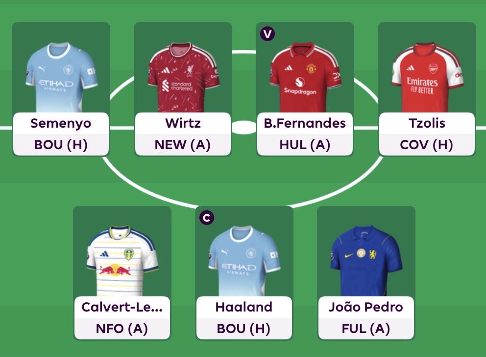 FPL_UCF's tweet photo. بعد مباراة السيتي وأرسنال بدأت تظهر ملامح الدرافت النهائي

✅ تزوليس دخل فريقي، مباراة كوفنتري ستكون مغرية لعناصر أرسنال أتوقع سيسجل 3-4 أهداف ومتوقع تزرليس يساهم بهدف او أكثر لهذا لا أستطيع تضييع هده الفرصة

❌ بالنسبة لفودين فهو لن يدخل فريقي بنسبة كبيرة لأن شرقي يهدد دقائقه بشكل كبير، بعد الدقيقة 60 ممكن يخرح في أي لحضة على حسب ظروف المباراة

⚠️ سيمينيو الخيار الأفضل في السيتي بعد هالاند، ودقائقه جيذة ومضمون يلعب أكثر من 80د وغالبا سيلعب مباراة كاملة، اليوم كان جيد وصنع فرصتين وكاد يسجل أكثر من مرة لكن لم يكن موفق، الاشكال الوحيد هو سعره لكن سأحاول إيجاد طريقة لادخاله في فريقي

✅ كالافيوري دخل فريقي بسبب نزعته الهجومية + جيد في الكرات الثابثة + لديه ميزة أنه يتغير وقد يساعده هذا الشيء في الحفاظ على الكلين (الخوف فقط يتبدل قبل 60 لكن سأراهن عليه)، على فكرة وايت أيضا خيار جيد 👍

الان باقي نقطة واحدة أتأكد منها بين فيرتز وسوبوسلاي المباراة بعد ساعة وسأرى توظيفهما ومستواهما وأتخذ قراري الأخير