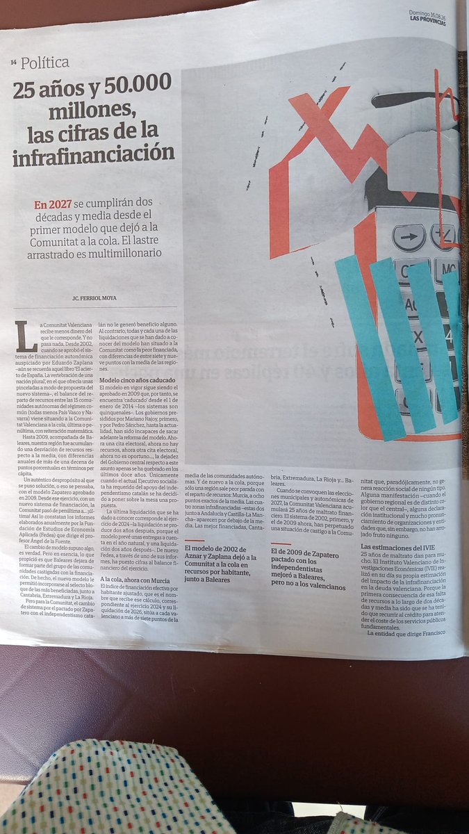 kikescaso's tweet photo. Mientras Pérez Llorca alimenta a la catalanista AVL obra del PP.

Mientras Vox traiciona a sus votantes y vota a favor.

Mientras PSOE y CUMPRUMÍS siguen a la suya (catalanizando)

Esta es otra realidad importante:
LOS PEORES FINANCIADOS LOS VALENCIANOS.

SOMOS PUEBLO DERROTADO https://t.co/2jCwsXaS4Y