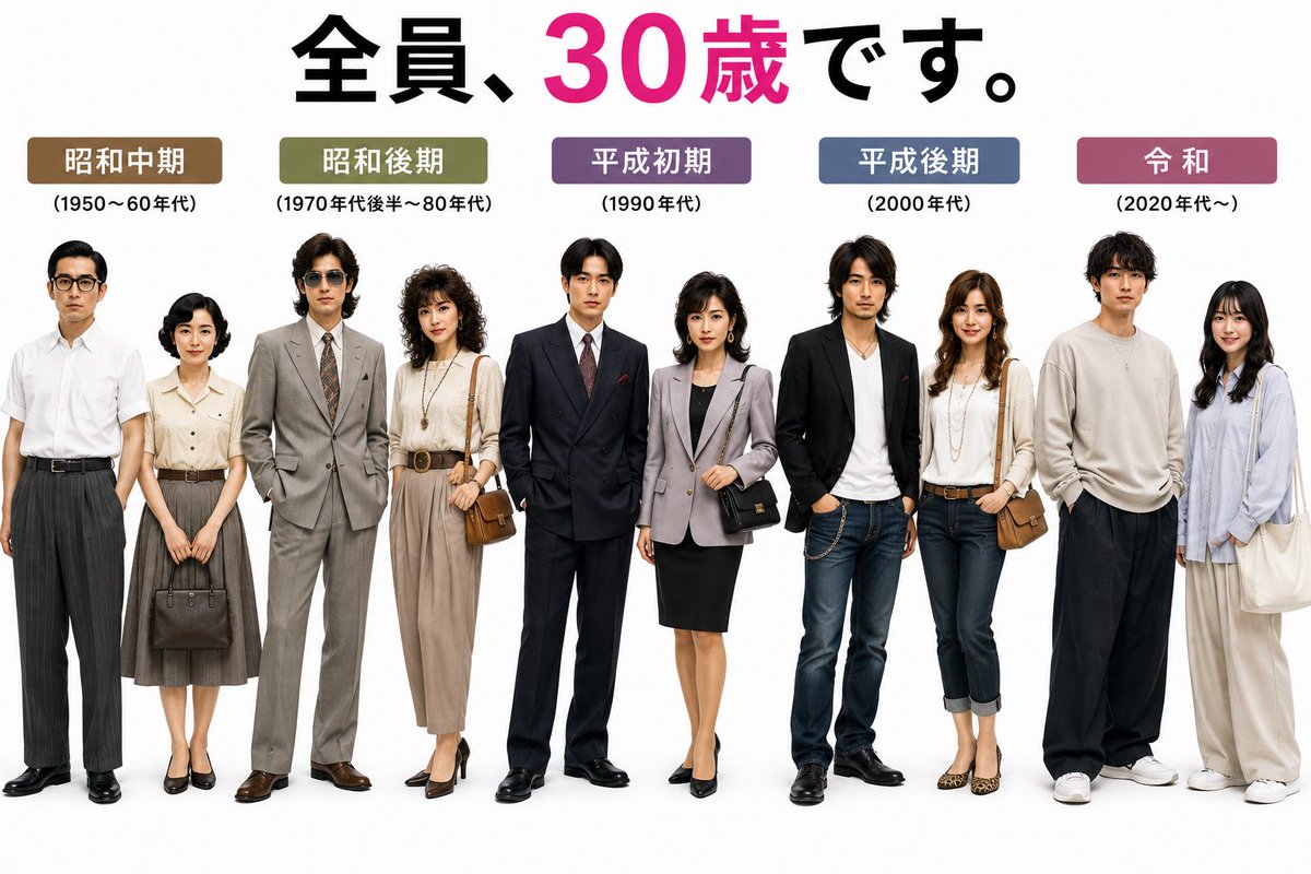 waka_skincare's tweet photo. 昔の30歳、大人すぎない？
全員、同じ30歳です。 https://t.co/U1cfVJNG6o
