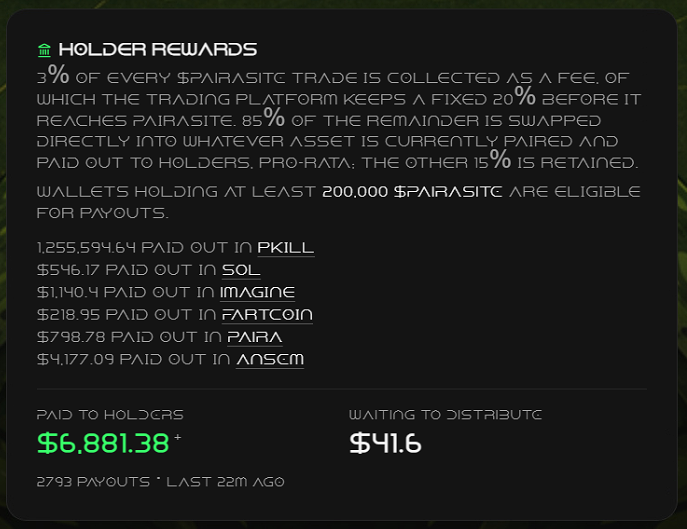 thepairasite's tweet photo. $6,881.38 Paid out to holders and Counting!

$546.17 paid out in $SOL
$1,140.4 paid out in $Imagine
$218.95 paid out in $Fartcoin
$798.78 paid out in solana:GuUNEcqtzuHeCjaVrEVH3fzhpBSuLW65GbCW1bZt3Nmu 
$4,177.09 paid out in $ANSEM https://t.co/AfZAgqyoxx