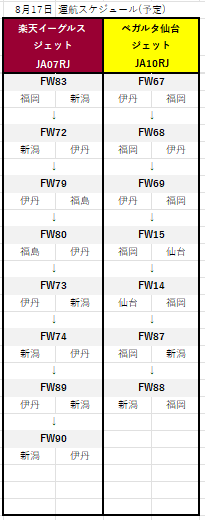 IBEX_musubimaru's tweet photo. ＜本日8/17の特別ジェット運航予定便＞
https://t.co/6JZPjgt6Mt https://t.co/LPwCDllsVr