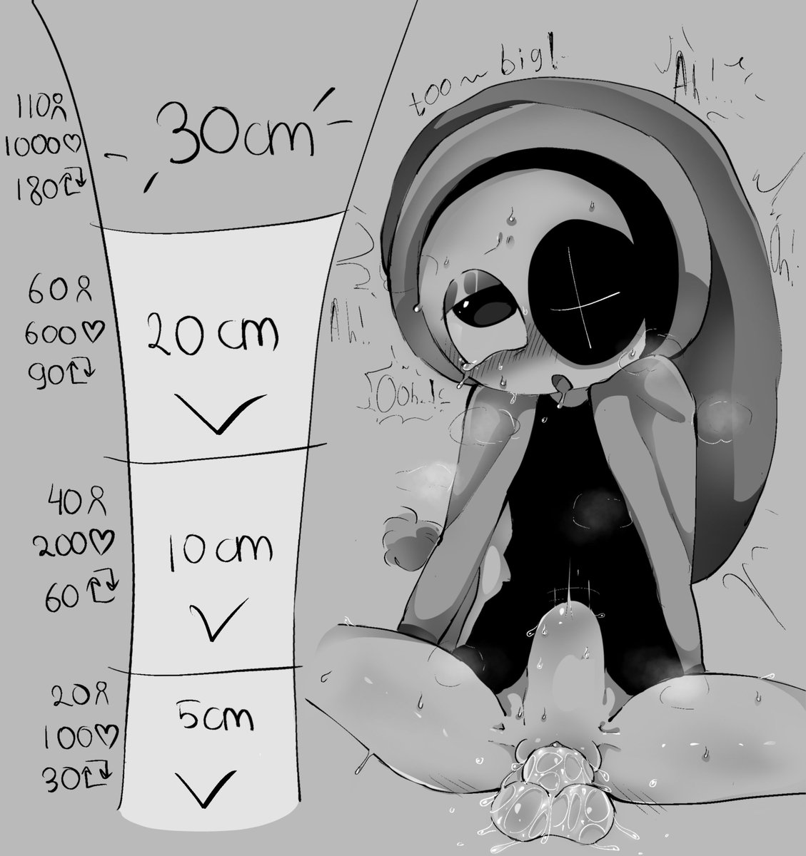 chiffony_nsfw's tweet photo. the penultimate part👀
#dandysworldnsfw https://t.co/zKIjLyzeS5
