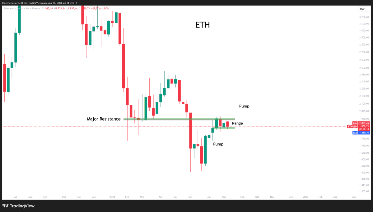 Crypto_Moe84 tweet picture