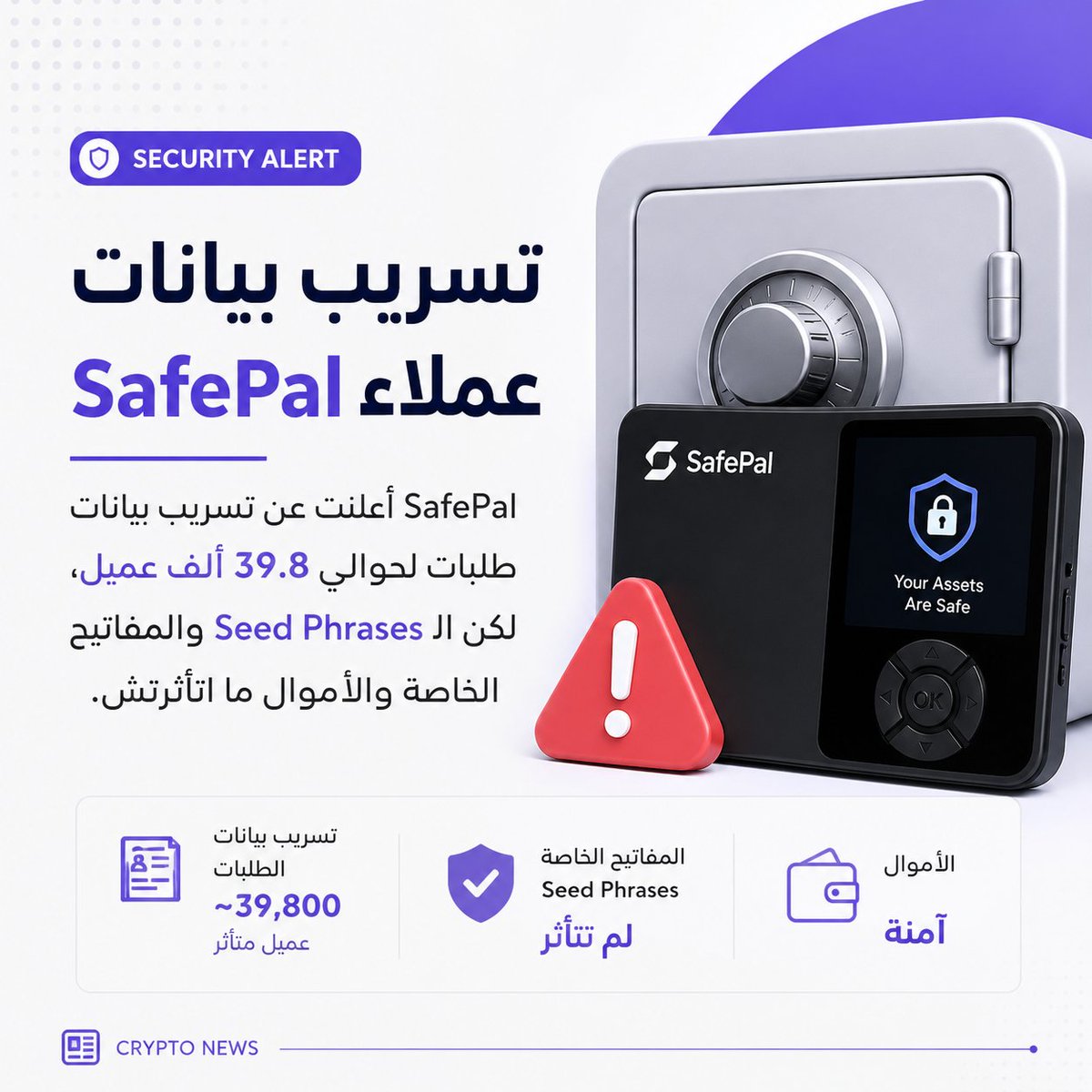 BlockVeyra's tweet photo. 🚨 SafePal أعلنت عن تسريب بيانات طلبات لحوالي 39.8 ألف عميل، لكن الـSeed Phrases والمفاتيح الخاصة والأموال ما اتأثرتش.

#Crypto #Security

المصدر: Reuters https://t.co/5vIr0Hu63e