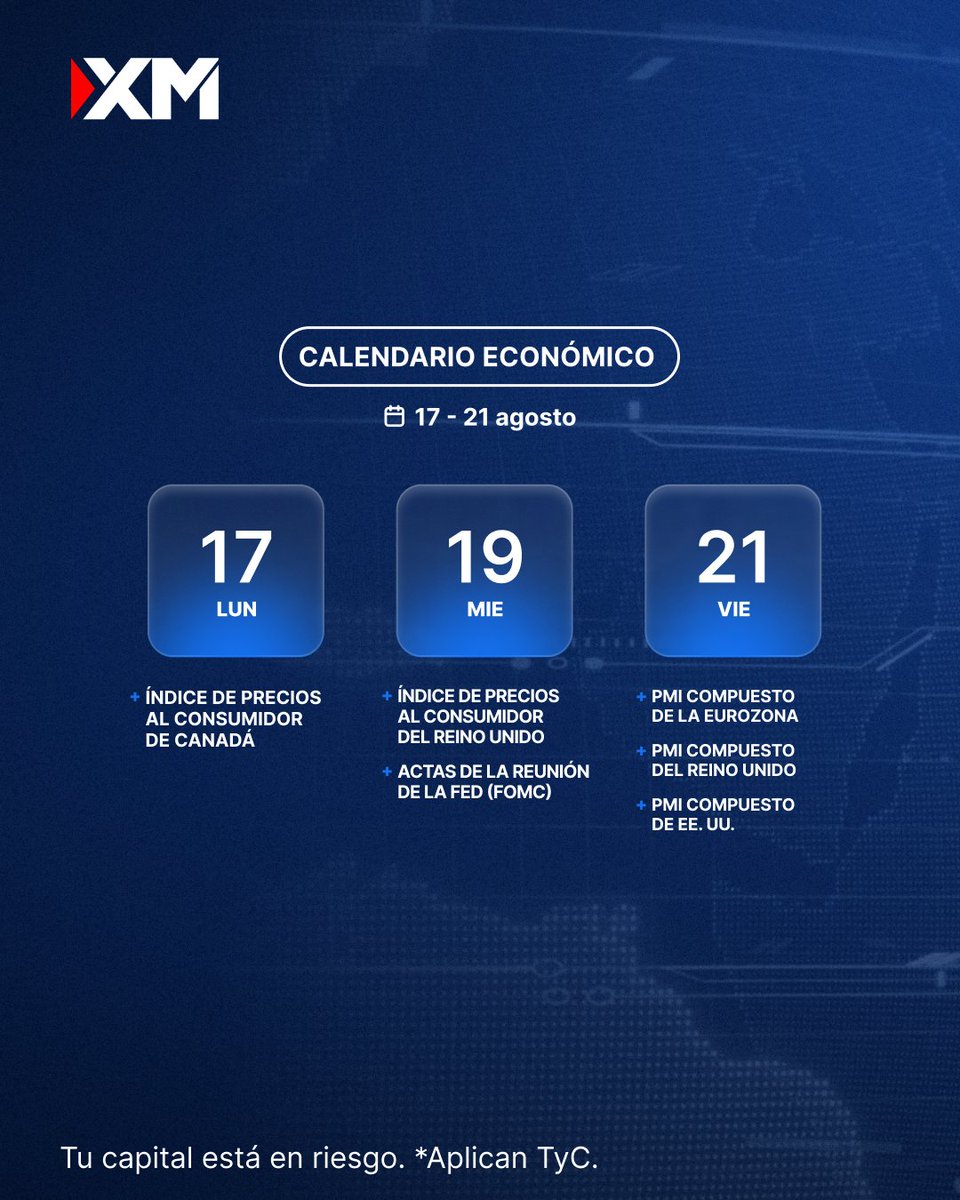 XMLatino's tweet photo. 📊 Estos son los eventos más importantes a seguir esta semana:

Los datos del CPI serán seguidos de cerca en el Reino Unido y Canadá, mientras que los PMI preliminares dominarán la agenda en otros mercados. ¿Cómo se comportaron las principales economías en agosto? 

📅 Anticípate a los mercados.
👉 Consulta el Calendario Económico completo:  https://t.co/De3RBb6Dt6