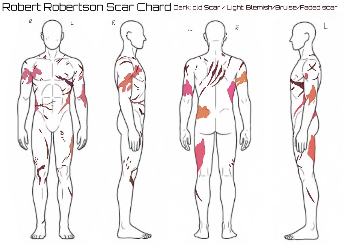 saltyshrimpzz's tweet photo. Updated version from Bloopie! @ bloopiebloops on their socials - Scar map for Robert! Hope it helps! 
Thank you Bloopie for letting me do it ❤️
#arthelp #robertrobertson https://t.co/2HkNX29Xmq