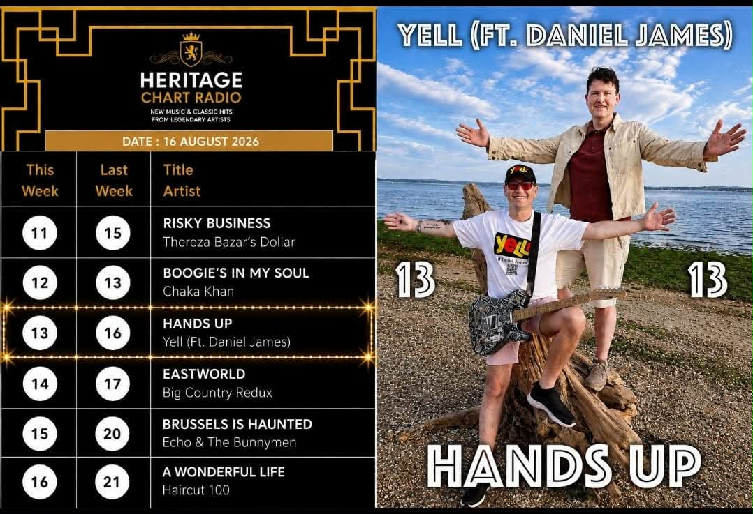 TRINMUSIC1's tweet photo. Yell! ft Daniel James is now at number 13 - Vote for this week at https://t.co/NziqJbQejw #ThankYou 
Follow @MeDanielJames https://t.co/lJei0H2YAZ