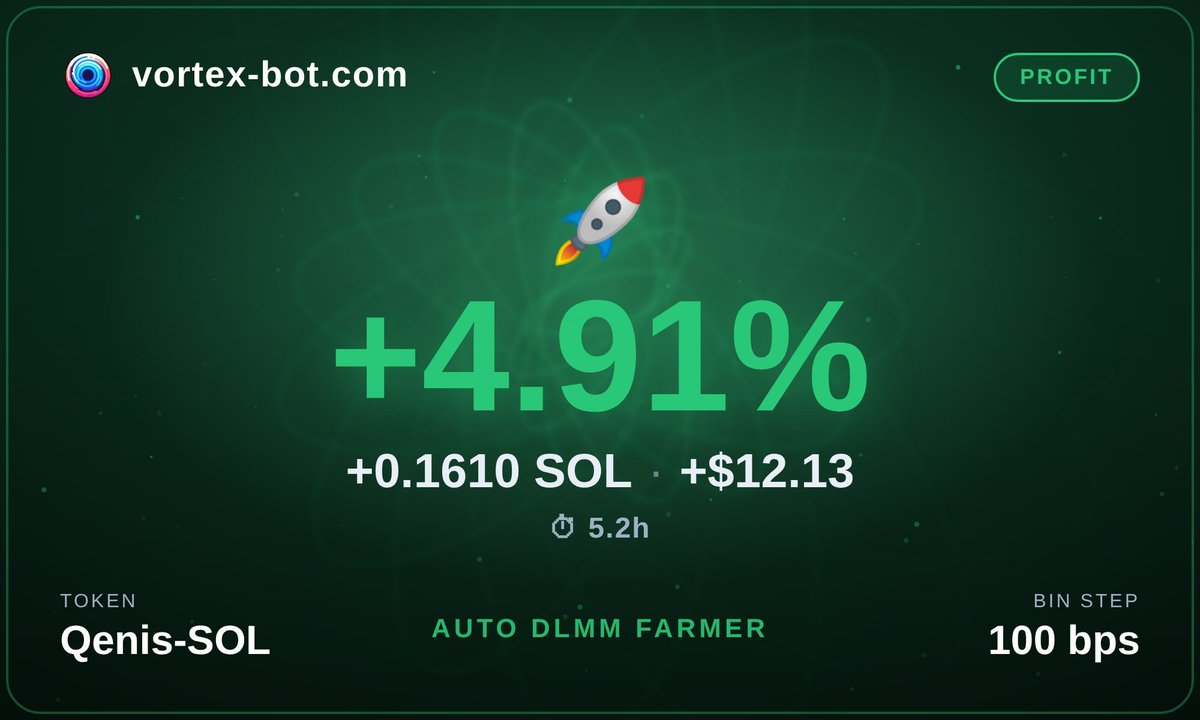 SolanaVortexBot tweet picture
