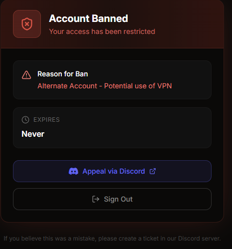 le0fnr's tweet photo. @zLeoSZN Vouch. Banned after trying to withdraw my winnings. https://t.co/lOFBkbBTJC