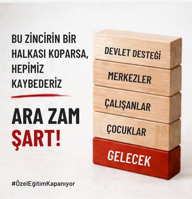 halilkaya03311's tweet photo. Artan personel, servis, SGK ve işletme maliyetleri karşısında özel eğitim ve rehabilitasyon merkezlerinin sürdürülebilirliği her geçen gün zorlaşıyor. Ara zam artık bir tercih değil, zorunluluktur.
#özeleğitimkapanıyor https://t.co/VxjoHHYryQ