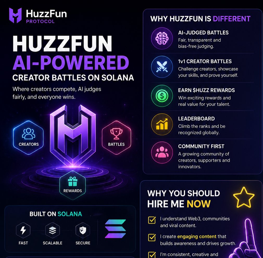 sadeeqbch1's tweet photo. I’m ready to build with HuzzFun, not just talk about it. 🚀
Give me one opportunity to prove my creativity, consistency, and Web3 skills. I’ll bring content, community energy, and real value to HuzzFun.
Let me build with you. 🔥
@huzzfun #HuzzFun #Web3 https://t.co/CPROB0gdjM