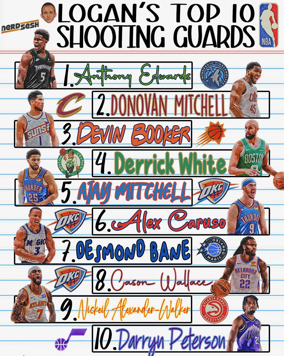 Nerd_Sesh's tweet photo. We ranked the Top 10 shooting guards we’d want most for next season… what stands out? https://t.co/tOo86WUHNA