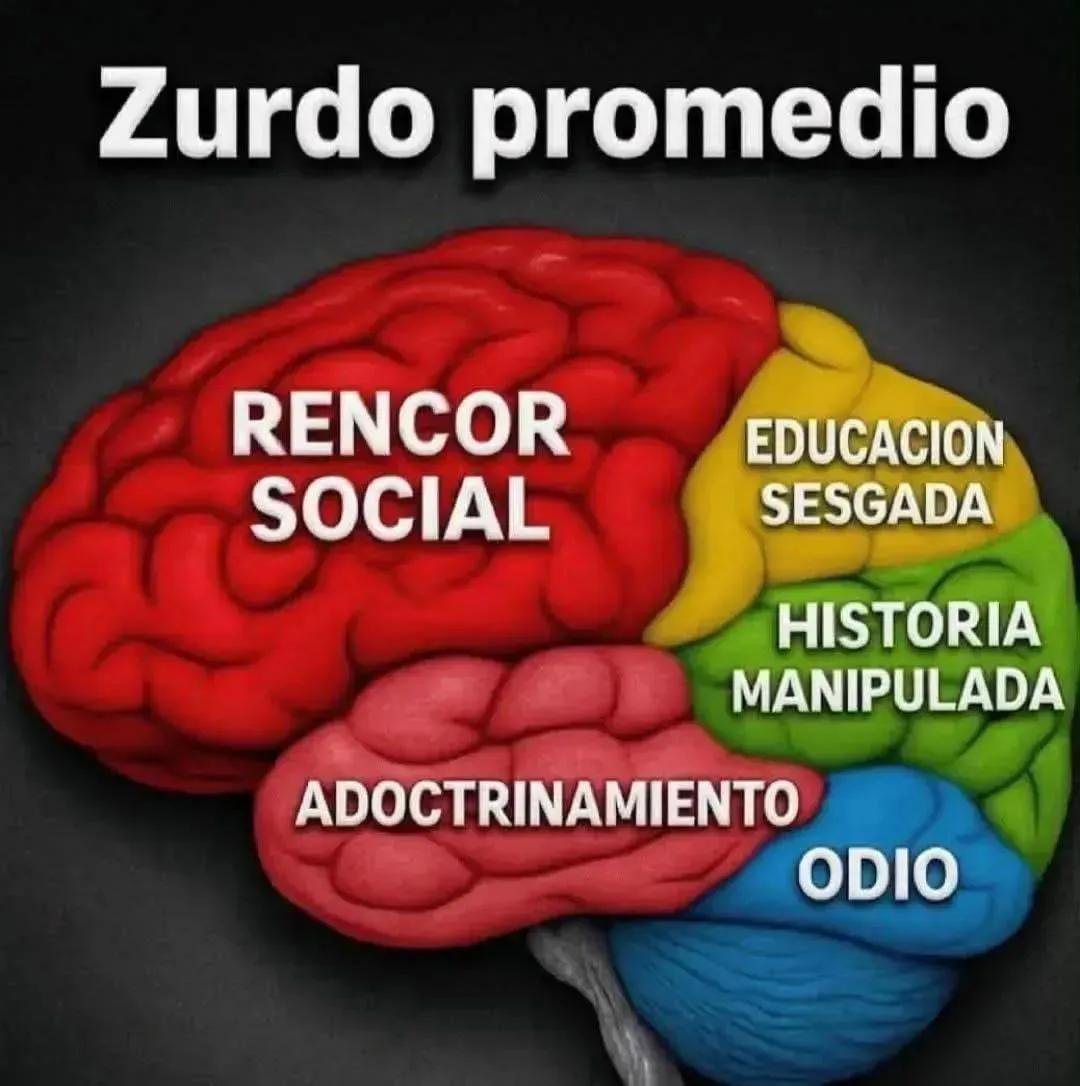 selenefabia's tweet photo. @eduardomenoni El comunismo debería ser considerada una enfermedad mental que no solo arruina al individuo sino que es una amenaza para la sociedad. https://t.co/1uIEci98bl