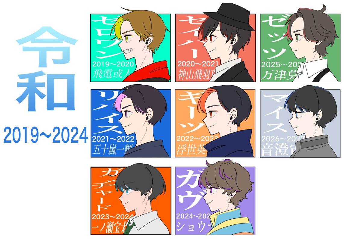 ore_ore03's tweet photo. 寝る前に💤
呟くのは少ないですが仲良くしてくれると嬉しいです🙌

 #特撮オタクってこんな奴 
#特撮好きと繋がりたい
#特撮好きさんと繋がりたい
#特撮絵描きさんと繋がりたい https://t.co/Shjd29MpiP