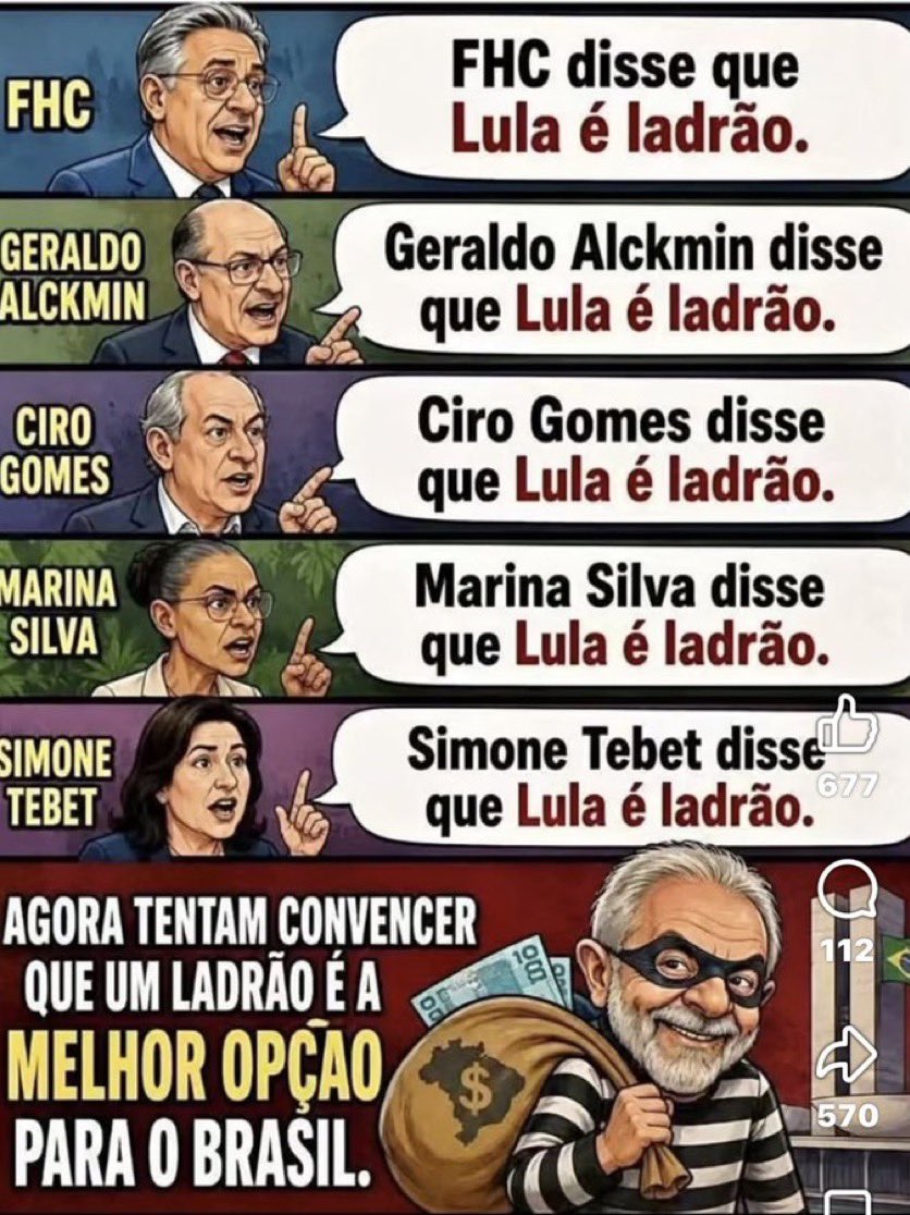 WendrelMedeiros's tweet photo. Um ladrão desde sempre! https://t.co/DPgE4Vb0Pu