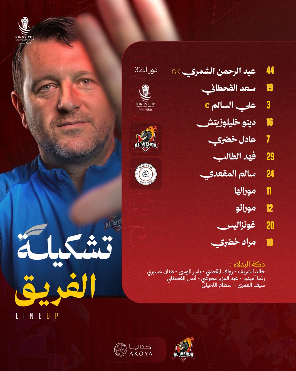 alwehdaclub1's tweet photo. 📋 خيارات السيد سلافتشي فوينيسكي لمواجهة الشباب ⬇️

#الوحدة_الشباب
#أغلى_الكؤوس 🏆 https://t.co/NB5kdTh8sI